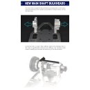 ARC R8.4 LCG&acute;25 Kit