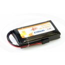 Intellect LiFe Senderakku Tx 2100mAh 1C 2S (Futaba 4PX...