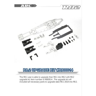 R8.1 Upgrade to R8.2 Kit