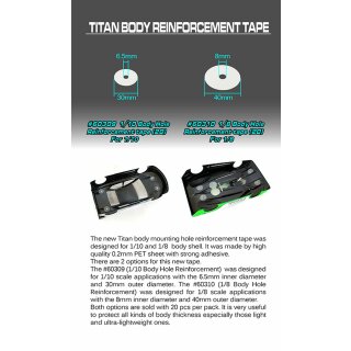 1/10 Body Hole Reinforcement tape (20)