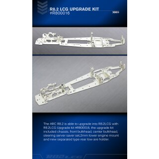 R8.2 LCG Upgrade Kit