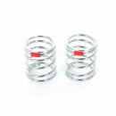 20mm Red Shock Spring C2.5-C2.8 (2)