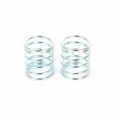 20mm White Shock Spring C2.3-C2.6 (2)