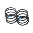 X-Low Spring C2.5 17mm (Blue) (2)